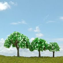 model trees